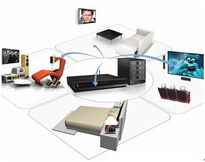 碧維視影柜系統(tǒng)再添智能影音旗艦級(jí)產(chǎn)品，引領(lǐng)高端信息技術(shù)咨詢服務(wù)新浪潮